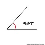 [공판] 어헝어허엉 생일인데ㅜㅜㅜ 시험 망했어ㅜㅜㅜㅠㅠㅠㅠ