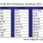 [방탄소년단] 우리 중국<b>진출</b> 안했지?