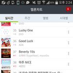 [세븐틴] 서양수박순위올랐다ㅜㅜ