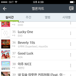 [세븐틴] <b>머지</b> ㅜ