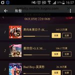 [VIXX] ㄷㄹㅁㅅ 인기투표 순위하락했오ㅜㅜ