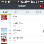 [세븐틴] 오 2계단 <b>상승</b>!!!!