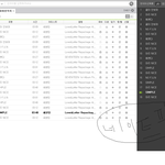 [세븐틴] 솔직히 걱정되기는 <b>사실</b>