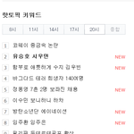 [시우민] 160704 8시 초록창 핫<b>토픽</b>키워드-유승호시우민