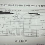 [<b>공판</b>] 시험 기운 나눠줌