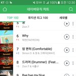 [세븐틴] <b>네입</b>허뮤직 10위!