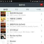 [EXO] <b>서양</b>수박 1시차트