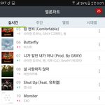 [EXO] <b>서양</b>수박 3시차트