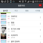 [세븐틴] <b>예쁘다</b> 차트인~~~~