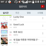 [세븐틴] 1계단 <b>상승</b>!!!!
