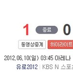 <b>메시</b>와 호날두가 보면 오줌지리는팀