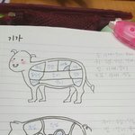 [드루와] <b>나기</b>가공부하는데ㅋㅋㅋㅋㅋㅋ