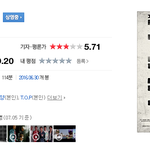 [댓글부탁해] <b>역대</b>급으로 폭망한 빅뱅 영화.JPG