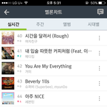 [세븐틴] 초동 일났다 <b>제작사</b>문제로 출고미뤄졌다