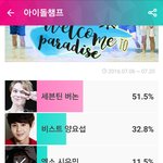 [시우민] ㅅㄷ)투표바랍니다.
