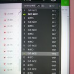 [세븐틴] ㅅㄷ 뜬금 없는데 홍조사 말이야 ㅋㅋ