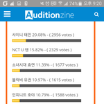 [인피니트] 호원이 투표해<b>주자</b> +링크추가