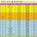 [VIXX] 우리