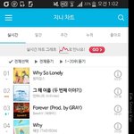 [인피니트] 얘들아 <b>램프</b>요정 차트