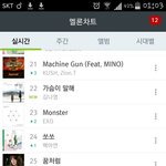 [EXO] 이와중에 <b>서양</b>수박 순위봐라