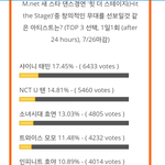 [인피니트] 힛더투표<b>ㄱ</b>ㄱ