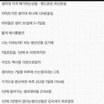 생리대 가격 논란에 대하여