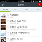 [인피니트] <b>우왕</b> +16이라니 기적!