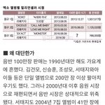 [EXO] 엑소가 대단한 <b>eu</b>