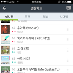 [세븐틴] K-POP <b>TOP</b>20 보이그룹투표도 하자^^