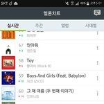 [인피니트] 둘째여름이 14계단 <b>상승</b>!