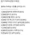 [EXO] 수퀴년 <b>폭망</b>