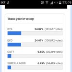 [EXO] @@투표해@@