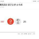 [인피니트] 안녕 둘째여르미 <b>글</b>쓰니야