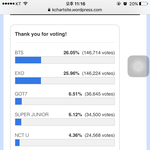 [EXO] @@@투표하자 충분히 따라잡을 수 있음@@@