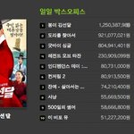 [EXO] 얘들아 김선<b>달</b> 오늘도 1위래