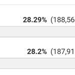 [방탄소년단] ㅠㅠ허리업