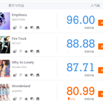 [댓글부탁해] 세븐틴 다음주 <b>더</b><b>쇼</b>1위 못하는데.JPG