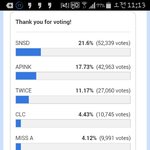 [레드벨벳] 레벨이들 투표해요