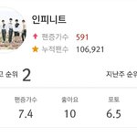 [인피니트] 인피니트 너좀쩐당