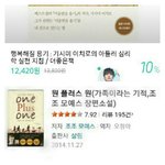 [세븐틴] 원우 서포트 <b>물품</b> 정리