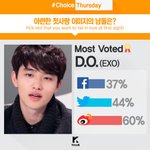 [도경수] "아련한 첫사랑 <b>이미지</b>의 남돌" 1위 도경수