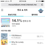 [세븐틴] 엠ㅋ/ㅏ투표올랐어~ㅠㅠ아이디한개씩만더 만들자!!!