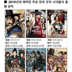 [EXO] 역대<b>코믹</b>사극영화 기록인데