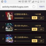 [VIXX] ㄷㄹㅁㅅ 인기무대 투표 재시작