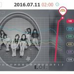 여친 지니<b>지붕</b>킥