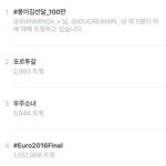 [시우민] <b>봉이</b>김선달 100만 실트1위!!