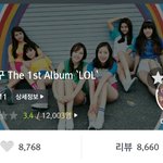 [드루와] <b>여자</b>친구 <b>F</b>(x) 노래 표절!