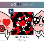 [NCT] Synnara <b>일간차트</b> 1위!!!