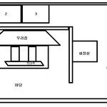 다 여섯 살쯤에 자주 꾼 꿈 이야기