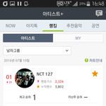 [NCT] 어제 엔씨티 <b>서양</b>수박에서